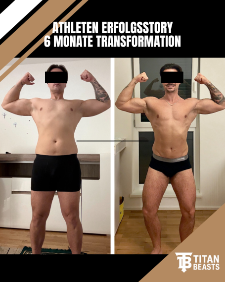Transformation Abnehmen Coaching – vorher nachher Ergebnis